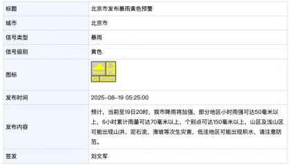 北京市暴雨黄色预警!海淀橙警,密云、怀柔红警!当前至今晚8点降雨加强