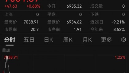 关税大消息，美财长最新发声