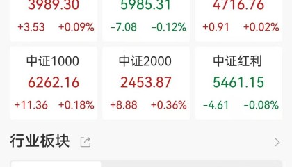 皮海洲：A股市场波动不能怪罪于散户！大多数是股市里的死多头，即便他们股票套牢了，很多人也不会止损出局