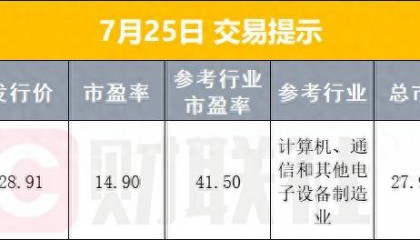 早报治理“内卷式”竞争!价格法即将修订;商务部:对战略矿产走私出口“零容忍”