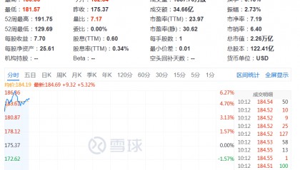 重大突破!史上最强芯片,来了!