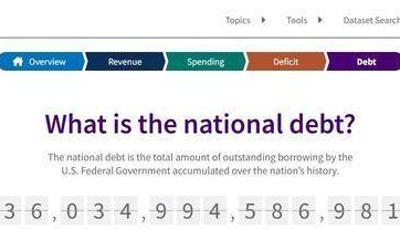 36034994586981美元!美国国债总额再创新高