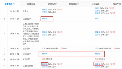 吃瓜！董小姐波及私募圈