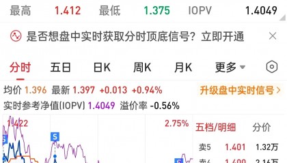 USDT-泰达币行情(usdt泰达币交易查询)