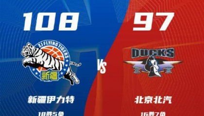 客场不敌新疆队 北京北汽男篮结束2024年赛程