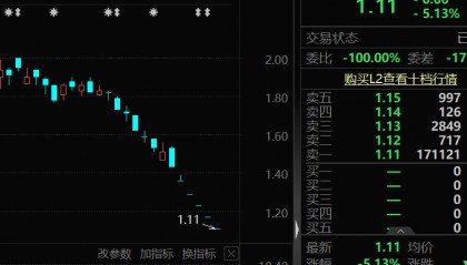 锁定退市，近1.4万股东踩雷！六部门发文，数据产业利好不断
