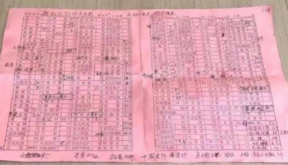 浙江一老板为女儿举办252桌婚宴花52万嫌贵，怀疑采购商吃回扣拒付款！