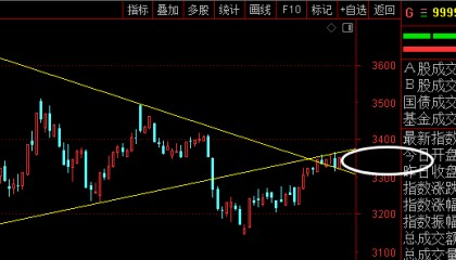 人形机器人板块爆发！加速阶段来了？——道达投资手记