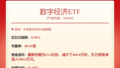 东方财富新注册《东方财富期货移动终端鸿蒙版软件V1.0》项目的软件著作权
