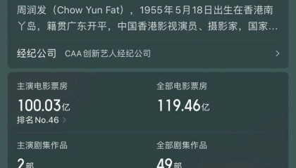 69岁周润发，突传消息！