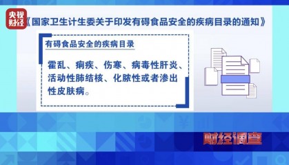 《财经调查》曝光:“健康证”办理乱象,公共安全存隐患