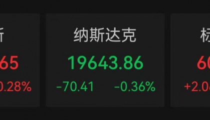 深夜大涨170%，多次熔断！美联储重磅发声