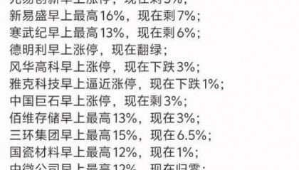A股大涨！尾盘多股跳水，原因不找了