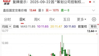 重大收购,300948一字涨停!超导新材料问世,融资客大手笔加仓8只概念股