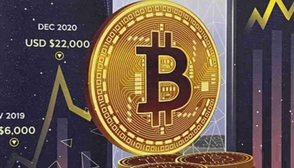 比特币平台(中国比特币交易平台官网地址)