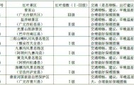 等你打卡!2025年度四川第一期红叶观赏指数发布