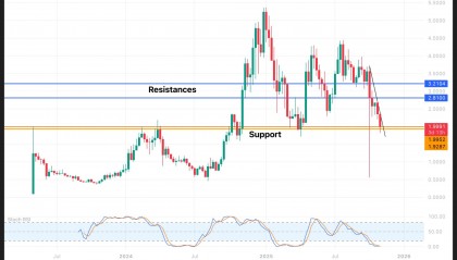 瑞波币行情(瑞波币行情分析)
