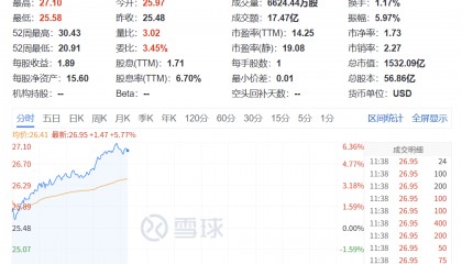 今夜,大逆转!特朗普,输了!