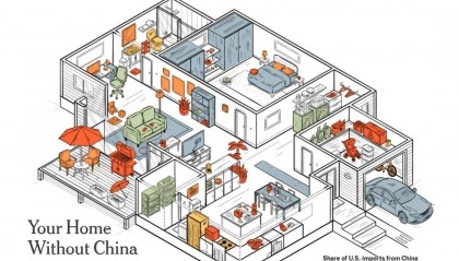 《纽约时报》画了一个没有“中国制造”的“家”，结果是→