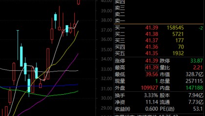 重磅利好！国产算力飙升，华为传来大消息！