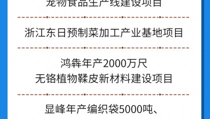 温州这些重大项目，集中签约、开工！