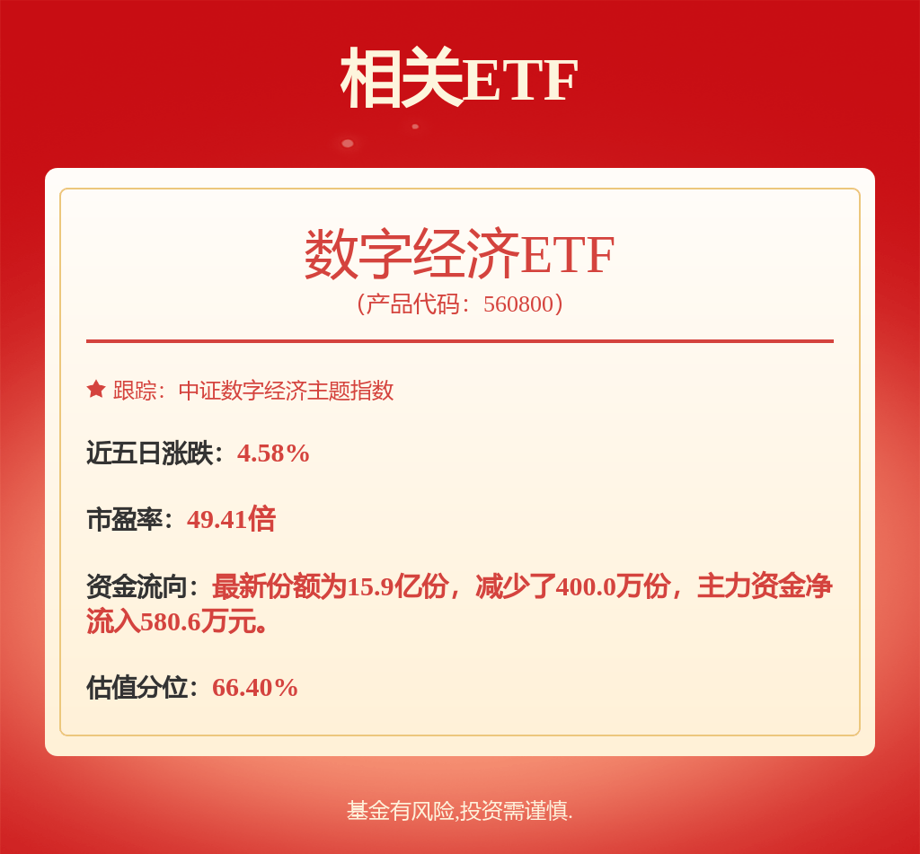 东方财富新注册《东方财富期货移动终端鸿蒙版软件V1.0》项目的软件著作权