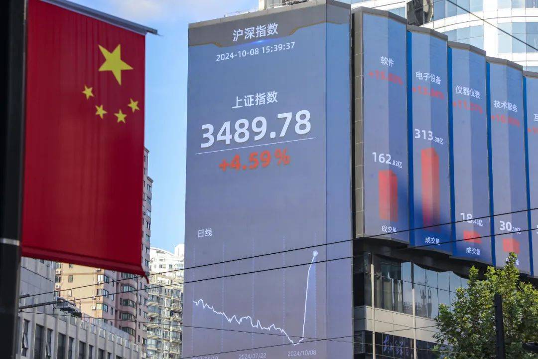 Megabit兆比特交易所全球紧盯“中国时刻”