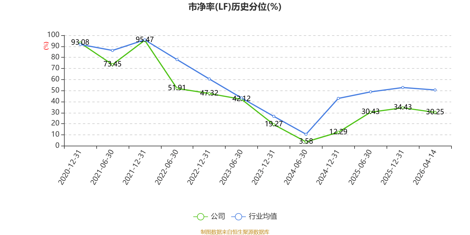 中简科技：2025年净利润3.15亿元 拟10派2.28元