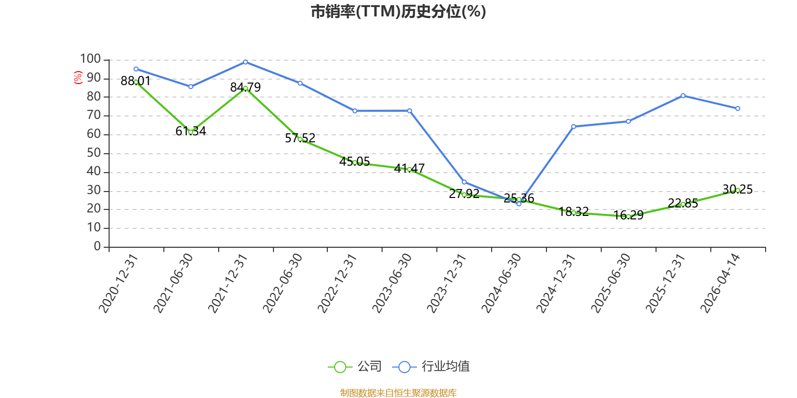 中简科技：2025年净利润3.15亿元 拟10派2.28元