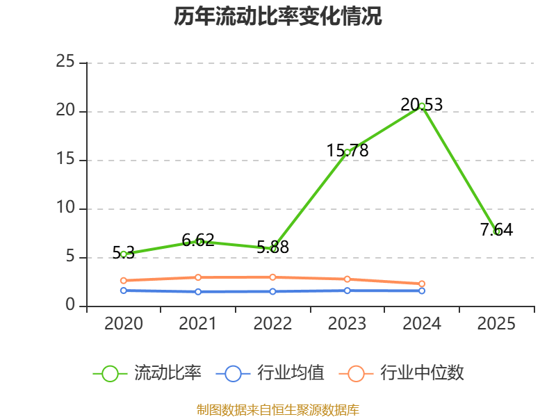 中简科技：2025年净利润3.15亿元 拟10派2.28元