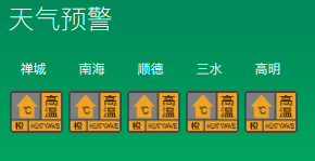 11号台风“海神”生成！广东天气即将反转！