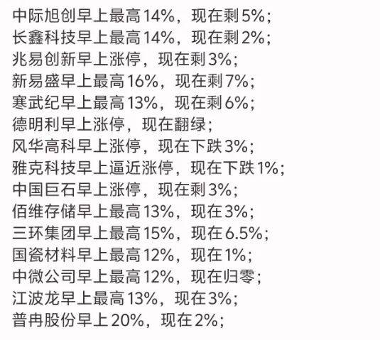 A股大涨!尾盘多股跳水,原因不找了