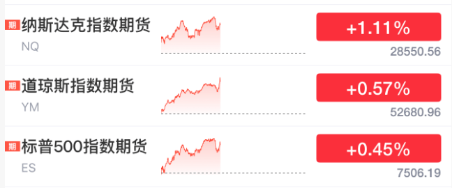 A股大涨!尾盘多股跳水,原因不找了