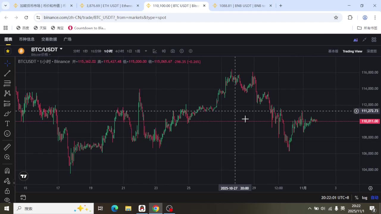 比特币行情(比特币行情美元)