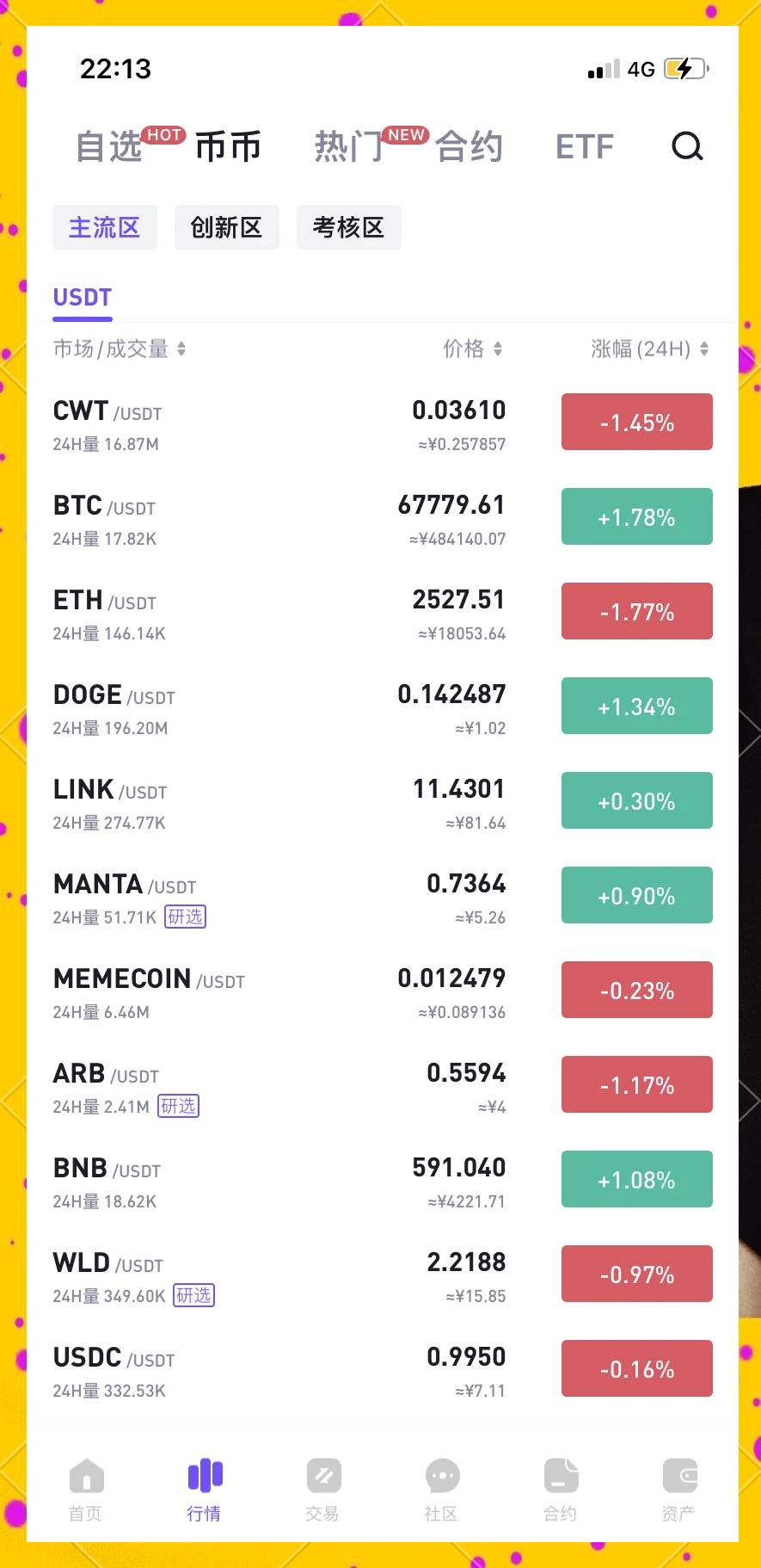 DOT行情(dot今日行情走势)