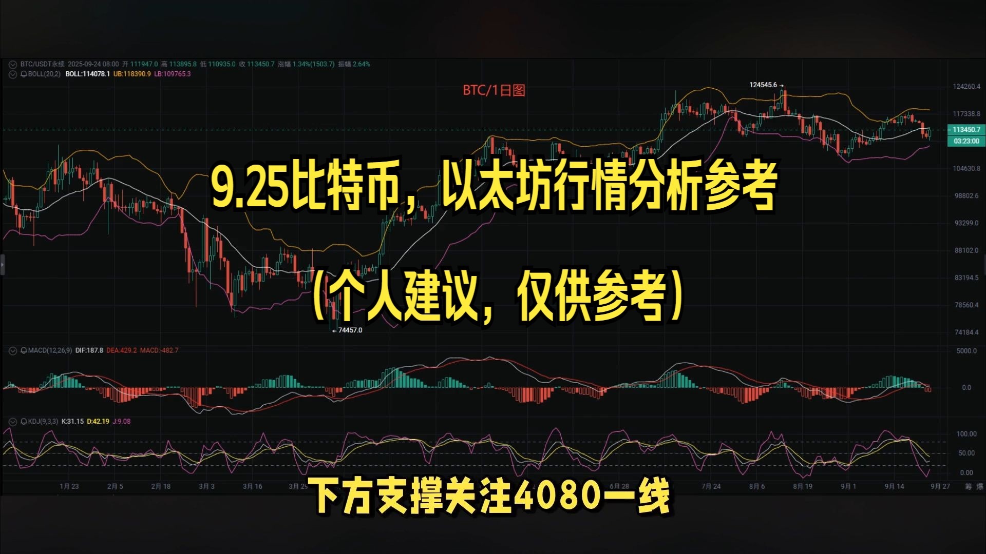 ETH-以太坊行情的简单介绍