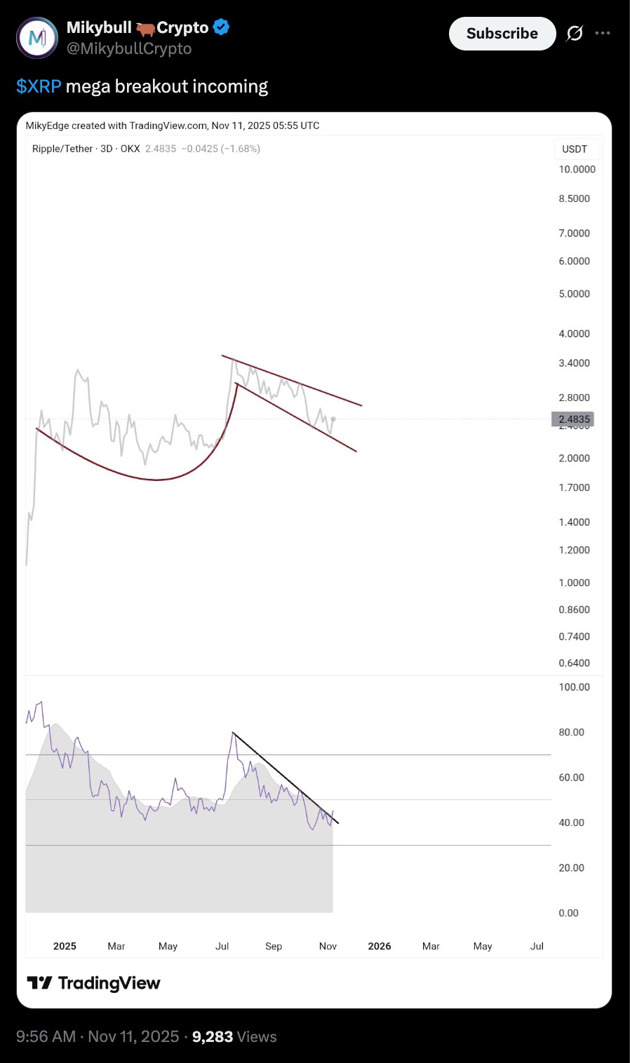 XRP-瑞波币平台(xrp瑞波币是什么币) XRP-瑞波币平台(xrp瑞波币是什么币)