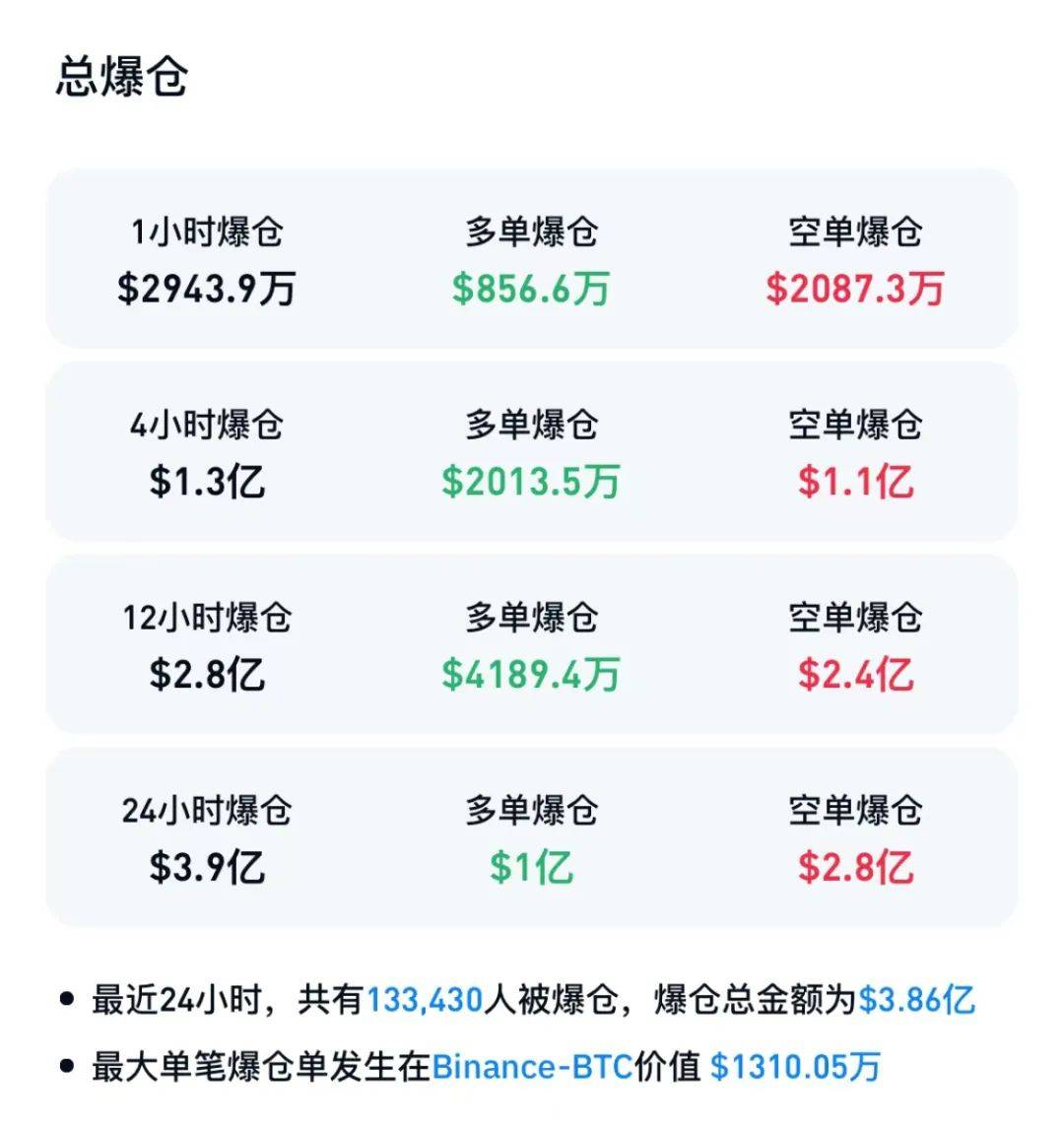 比特币行情(比特币行情在哪里看) 比特币行情(比特币行情在哪里看)