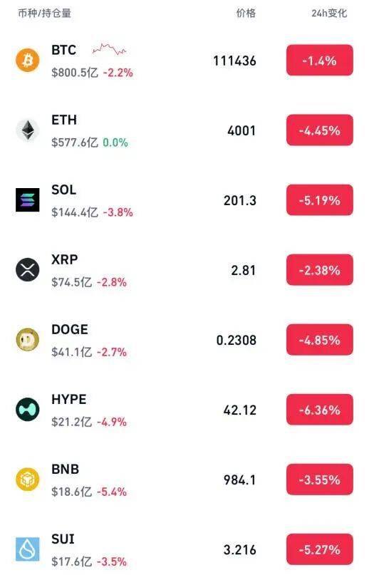 艾达币行情(艾达币行情分析) 艾达币行情(艾达币行情分析)