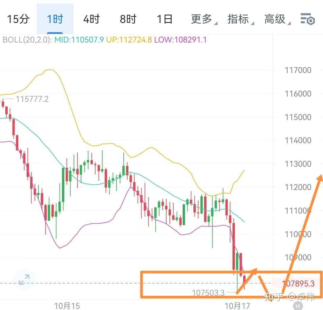 BTC行情(btc行情金色财经) BTC行情(btc行情金色财经)