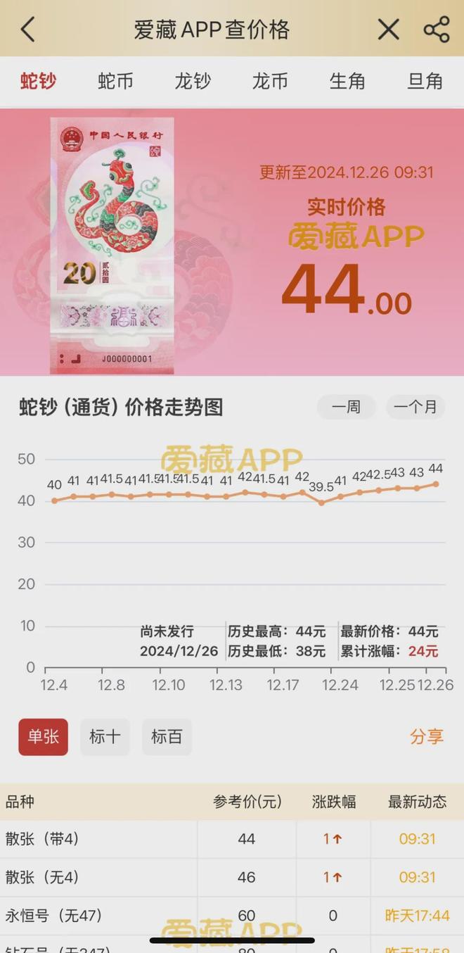 SFP钱包行情(faucetpay钱包) SFP钱包行情(faucetpay钱包)