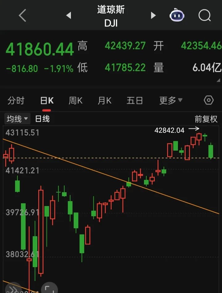 OKEx行情(okex最新动向) OKEx行情(okex最新动向)