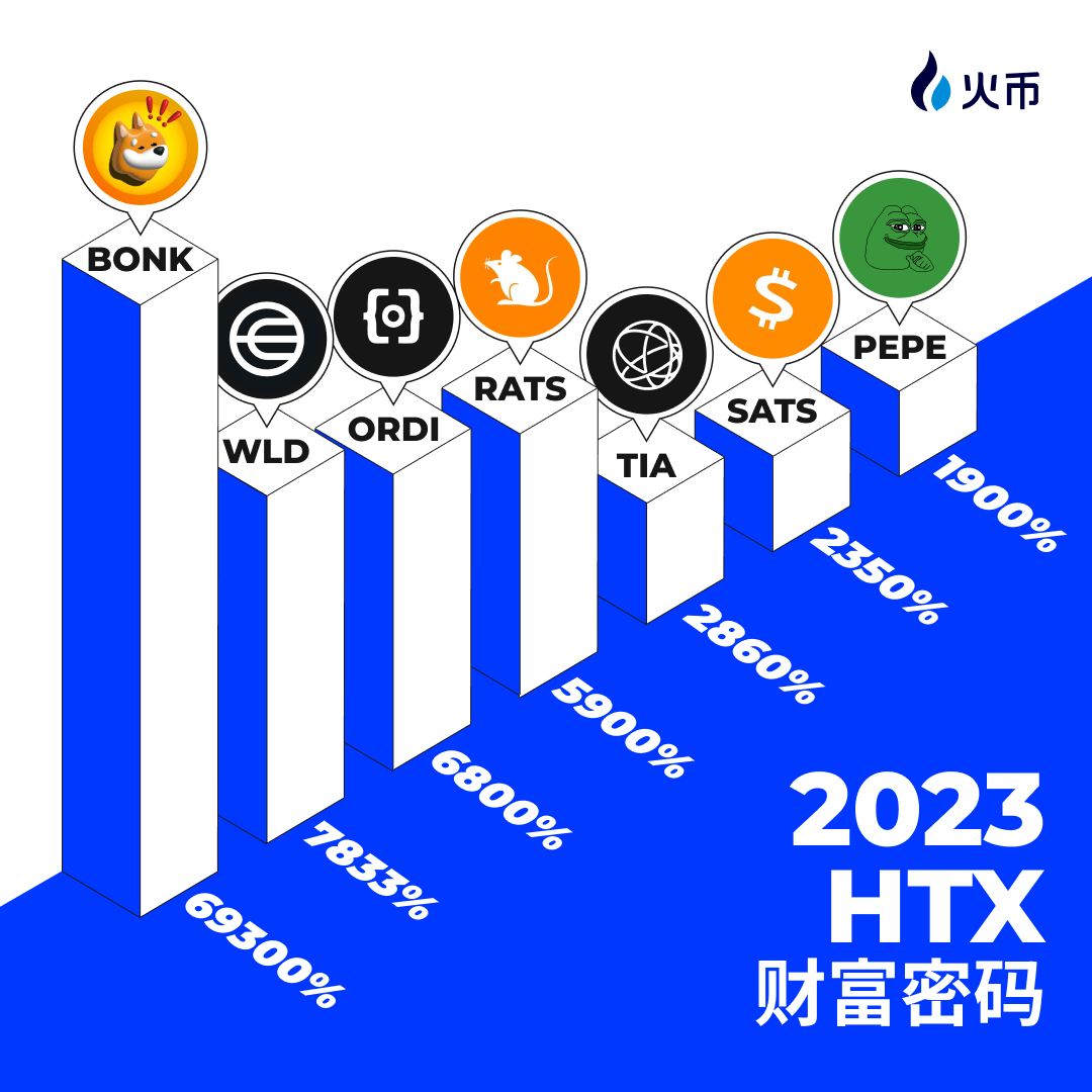 火币交易平台(火币交易平台怎么充值)