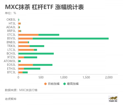 抹茶行情(抹茶交易市场)