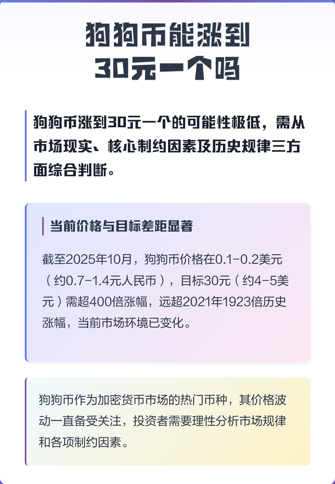 狗币今日行情(狗币今日行情多少)