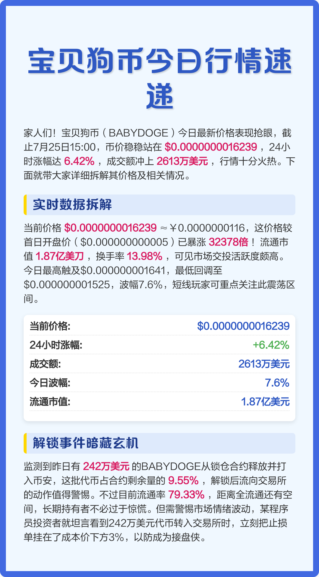 狗币今日行情(狗币今日行情多少)